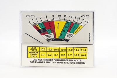 247-123-000 Multi Scale Volt Meter
